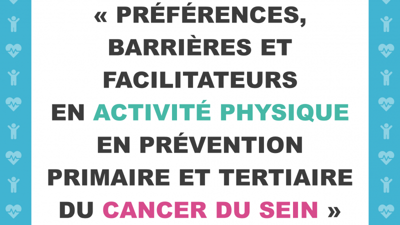 Étude : adhérence à l'AP en prévention du cancer du sein